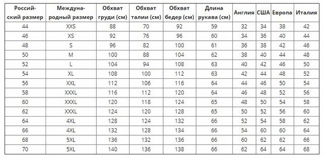 Как определить размер одежды для мужчин: таблица по буквам, по росту и  весу для верхней одежды и штанов, советы специалистов8