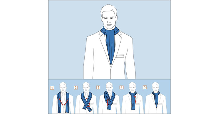 Как завязать шарф мужчине (фото-схема): ТОП-9 способов завязывания, на пальто, под куртку, на шее, примеры образов, как выбрать подходящий узел8