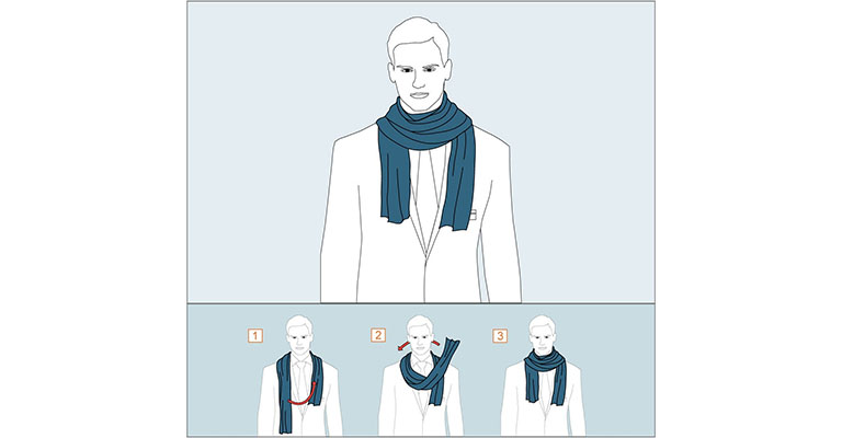 Как завязать шарф мужчине (фото-схема): ТОП-9 способов завязывания, на пальто, под куртку, на шее, примеры образов, как выбрать подходящий узел10