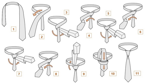 Как завязать галстук пошагово (фото-схема): ТОП-10 красивых узлов,  быстрые способы, советы и инструкции26