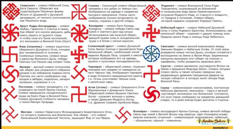 славянские кресты и свастики фото